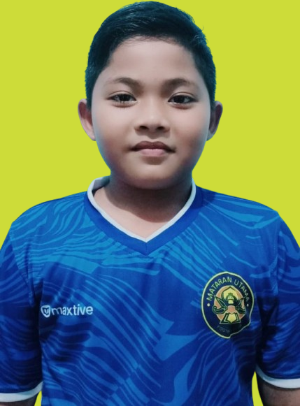 Muhammad Abid Aqila Rajendra